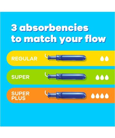 Tampax Compak Pearl Tampons Super With Applicator 64 Tampons (16 x 4 Packs) Leak Protection And Discretion - Buy Online on GoSupps.com