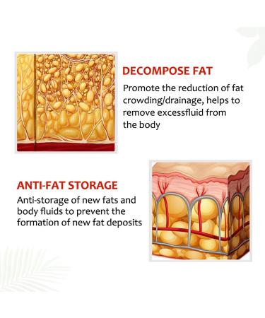 Hot Cream Anti-Cellulite Slimming Cream | Organic Body Sculpting Treatment for Thighs Legs Abdomen Arms & Buttocks - Buy Online on GoSupps.com