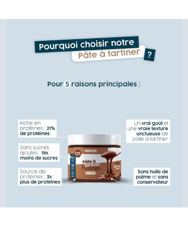 Protein Spread 21% Protein 19 Times Less Sugar Palm Oil Free Chocolate/Hazelnut 250 g AqeeLab Nutrition - The Eco-Friendly Brand - Buy Online on GoSupps.com