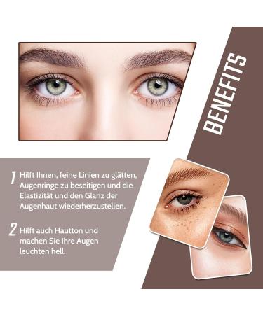 Caffeine Solution Caffeine Eye Serum Eye Cream for Dark Circles and Puffy Eyes Eye Cream for Anti-Aging Wrinkles - Buy Online on GoSupps.com
