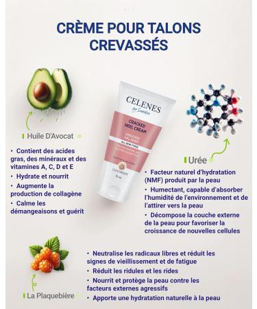 Celenes By Sweden Damaged Heel Cream 75ml (Pack 2) - Foot Care Advanced Repair Formula With Urea Avocado & Almond Oil Foot Creams Vegan Very Dry And Damaged Foot Cream - Buy Online on GoSupps.com