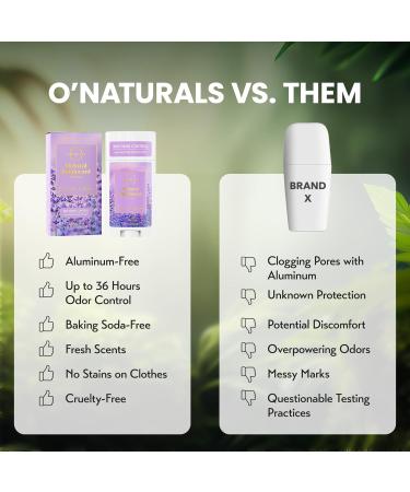 O NATURALS Natural Deodorant for Women - Rose and Lavender - 2.65 Oz. - Buy Online on GoSupps.com