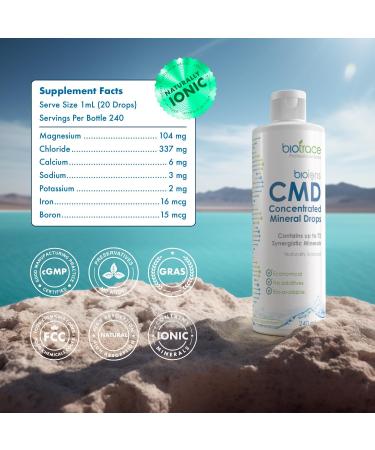 BioTrace Dead Sea Trace Mineral Drops | 72+ Concentrated Trace Minerals, Ionic Liquid Magnesium, Chloride, Potassium | Low Sodium | Energy, Electrolytes, Hydration | 48 Day Supply, 4 fl oz (Pack of 1) - Buy Online on GoSupps.com