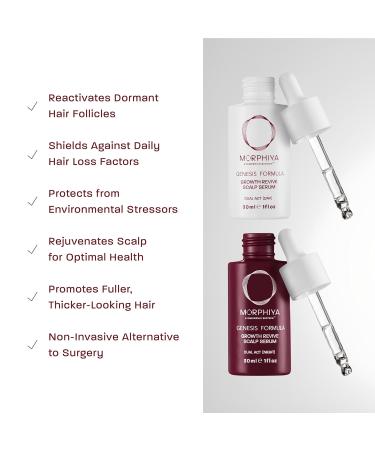 Growth Revive Scalp Serum - Hair Loss Protection | 2x30 ml - International Shipping Available - Buy Online on GoSupps.com