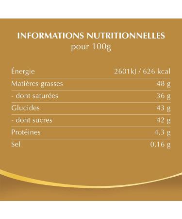 Lindt - Cornet LINDOR - Assortment of Milk Dark and White Chocolates - Soft Heart 200g - Buy Online on GoSupps.com