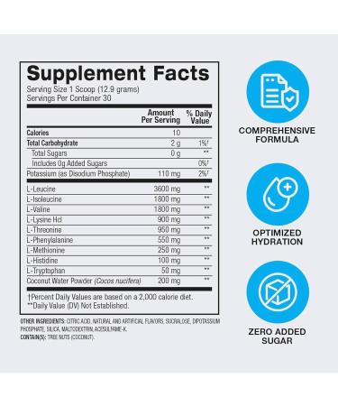 BPI Sports Essential Amino Acids EAA Powder - Pre, Intra & Post Workout Drink - BCAA Powder for Men & Women, EAA + BCAA + Hydration, Advanced Formula with 10g of EAA. (Lemon Berry) Lemon Berry 13.6 Ounce (Pack of 1) - Buy Online on GoSupps.com