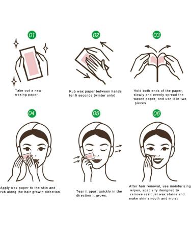 Waxing strips - Non-permanent hair removal for the face mustache and upper lip. Instant strips - Buy Online on GoSupps.com