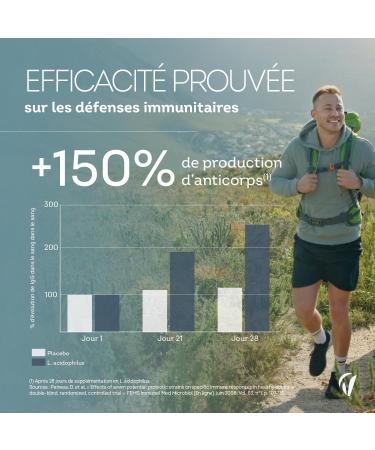Probiotique Flore Intestinale - 7 souches dont Lactobacillus & Bifidobacterium - 28 Milliards d'UFC/jour - Transit & Microbiote Intestinal - 60 G lules V g tales Fabriqu en France - Vitavea - Buy Online on GoSupps.com