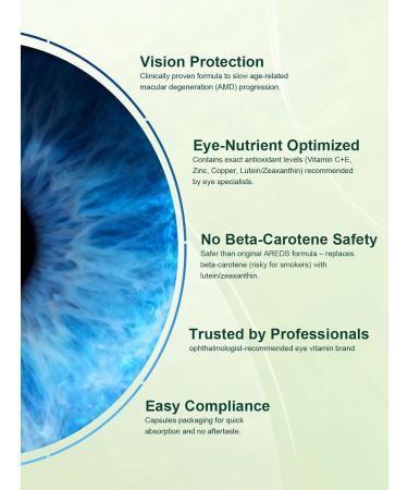 AREDS 2-120 Capsules + Multivitamin Lutein and Zeaxanthin 20mg 2-in-1 Eye Vitamin Contains Vitamin C D E & Zinc 1 Count (Pack of 120) - Buy Online on GoSupps.com