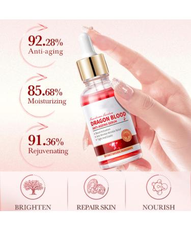 Dragon Blood Face Serum - Anti Wrinkle Face Serum for Women - Dark Spot Remover for Face - Anti Aging Face Care Serum - Dark Spot Correcting Glow Serum 30ml - Buy Online on GoSupps.com