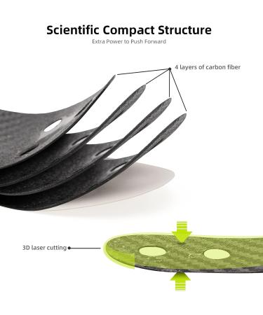ONEMIX Carbon Fiber Insoles | Trekking & Training Sports Inserts for Athletes - EU41-42 | Enhanced Energy Return & Performance | Black - Buy Online on GoSupps.com