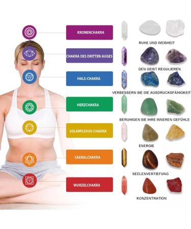 29PC Crystal Gemstones Set | Healing Stones for Chakra Meditation - Raw Spherical Necklaces & Pyramid | Perfect Gift for Wellness - Buy Online on GoSupps.com