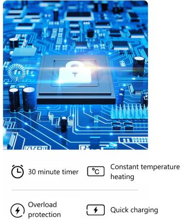 Electrically Heated Waist Belt - Pink | Menstrual Heating Belt with 6-Speed Vibration & Quick Heat Massage - Buy Online on GoSupps.com