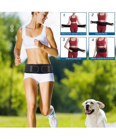 hllonn Sacroiliac Hip Belt for Women and Men That Alleviate Sciatic Pelvic Lower Back and Leg Pain Stabilize SI Joint | Trochanter Belt | Anti-Slip and Pilling-Resistant (Black Regular) - Buy Online on GoSupps.com