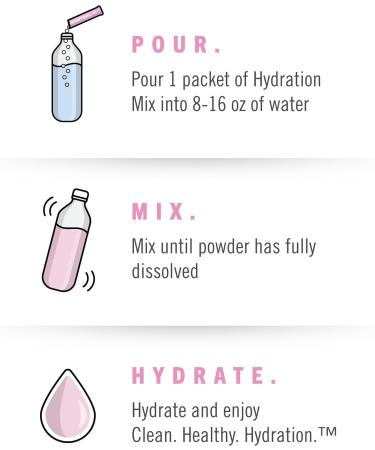 BioSteel Hydration Mix Great Tasting Hydration with Zero Sugar and No Artificial Flavours or Preservatives Pink Lemonade Flavour 24 Single Serving Packets - Buy Online on GoSupps.com