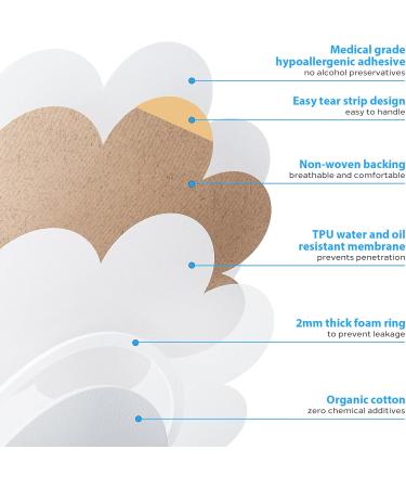 Miuxia 50Pcs Castor Oil Patches Flower Shaped Organic Cotton Belly Button Patch Cover for Castor Oil Pack Wrap Skin Color Self-Adhesive Anti-Leakage No Wash Needed - Buy Online on GoSupps.com