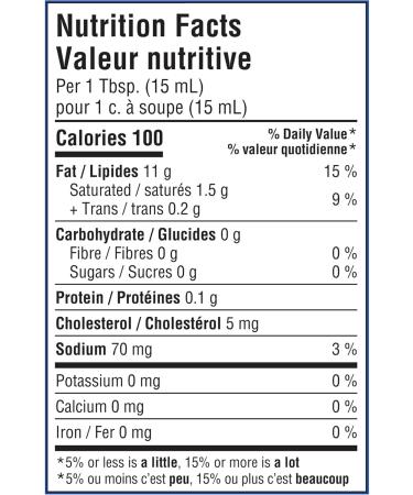 Kraft Mayonnaise 3.78L 3.78 l (Pack of 1) - Buy Online on GoSupps.com