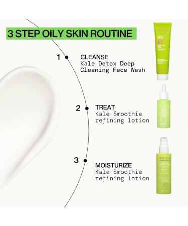 Pacifica Beauty | Kale Smoothie Refining Lotion | Face Moisturizer | Assists Acne prone | Supergreens Kale Aloe Niacinamide Green Pea Vitamin C + E | Hydration | Vegan - Buy Online on GoSupps.com