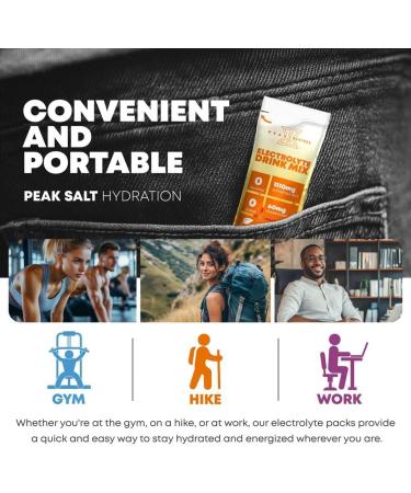 Electrolytes Powder Packets - Salt Electrolyte Drink Mix for Rapid Hydration - Non-GMO Vegan Friendly Gluten Free & Sugar Free Electrolytes Powder - Variety Pack (12 Packets) 2.3 Ounce (Pack of 1) - Buy Online on GoSupps.com