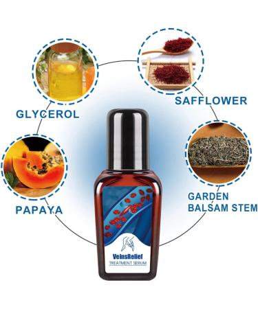 Varicose Vein Treatment Spray & Serum - 2 x 20ml for Spider Veins Relief | Effective Vein Care Cream - Buy Online on GoSupps.com