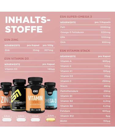 ESN 4-Pack Vitamins & Vital Substances Zinc Omega 3 Vitamin D & Vitamin Stack Capsules for Optimal Health | International Shipping Available - Buy Online on GoSupps.com