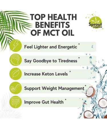 Sprout Source Keto MCT Oil Softgels 1000mg: 90-Day Supply Premium C8 & C10 Blend for Sustained Energy and Weight Management Made from Natural Coconut Oil Non-GMO Gluten-Free 90 softgels - Buy Online on GoSupps.com