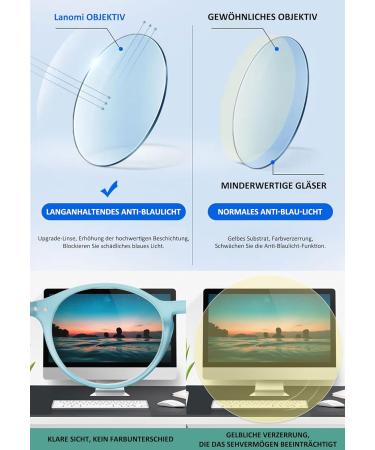 Shop Lanomi Blue Light Filter Reading Glasses for Men & Women Oval Matte Design with 3.0X Magnification - Buy Online on GoSupps.com