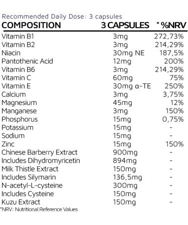 RESCUE Milk Thistle Supplement for Liver Support 36 Vegan Capsules DHM Supplements Liver Support Supplement with L-Cystine B Complex Minerals Ideal for Afterparty Social Events 36 Count (Pack of 1) - Buy Online on GoSupps.com