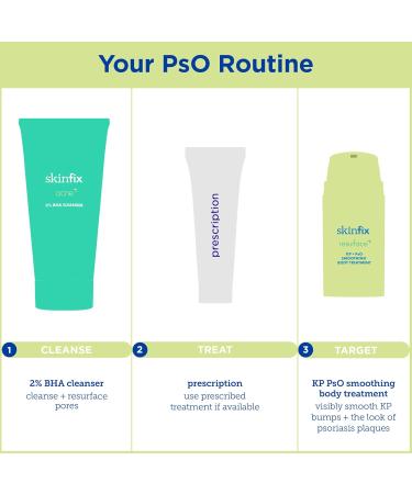 Skinfix KP+ Psoriasis Smoothing Treatment Body Lotion 5.07 oz | Soothes & Hydrates Skin - International Shipping Available - Buy Online on GoSupps.com