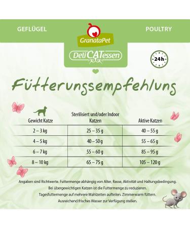 Granapet Delicatessen Poultry Adult Cat Dry Food - 9kg | Cereal-Free & Sugar Additive-Free | Tasty Single Feed for Cats - Buy Online on GoSupps.com