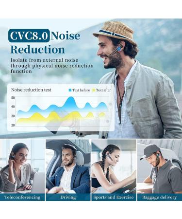 XVV Bluetooth Headset with Charging Case - Hands-Free Single Earpiece for Cellphone - V5.2 Bluetooth Headphone for Business Trucker - iOS & Android Compatible - YYK520-1Case - Buy Online on GoSupps.com