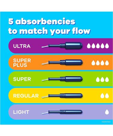 Tampax Pearl Tampons Trio Pack - Super/Super Plus/Ultra Absorbency, BPA-Free Applicator, LeakGuard Braid, Unscented - 34 Count - Buy Online on GoSupps.com