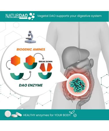 NATURDAO 1 000 000 HDU DAO Enzyme Supplement - Histamine Block & Food Intolerance Relief - 60 Tablets | International Shipping Available - Buy Online on GoSupps.com