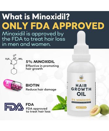 SEMOPHI 5% Minoxidil Hair Growth Oil| Biotin Serum for Hair Loss Treatment | Promotes Thicker, Longer Hair | 1.7 fl.oz - Buy Online on GoSupps.com