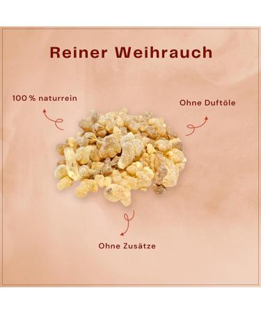 Luban Encens grains fins Boswellia Papyrifera 1er choix Aromatique balsamique et polyvalent Fabriqu en Ethiopie (sachet de 50 g) 50 Gramm Beutel - Buy Online on GoSupps.com