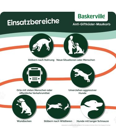 Baskerville Anti-Poison Bait Muzzle for Dogs | Size 2 | Comfortable Pant & Drink Friendly | Biting Protection for Small Dogs with Long Snouts - Buy Online on GoSupps.com