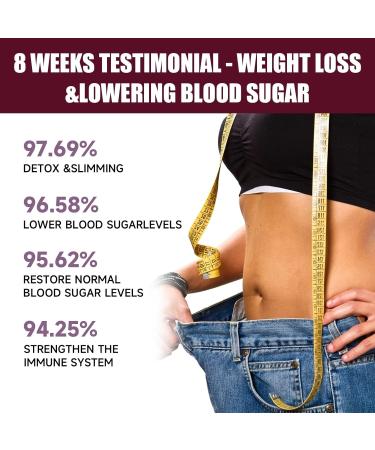 rabuu Natural Slimming Detox Drops Body Care Supplement For Weight Management And Detoxification Easy To Use Liquid Formula - Buy Online on GoSupps.com