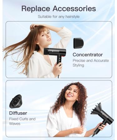 Hair Dryer - Slopehill Ionic Professional Blow Dryer with High-Speed Brushless Motor Portable & Quiet for Salon/Home/Travel - Fast Drying Men & Women - Add Concentrator - Buy Online on GoSupps.com