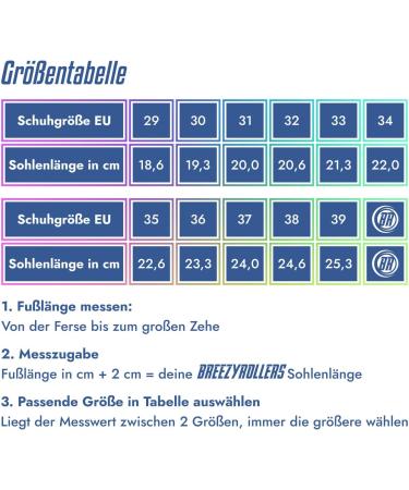 Breezy Rollers Shoes for Kids | Patented Click System Roller Skates & Sneakers | Stylish White Blue & Red | Fast Transition from Street Shoes to Skate - Buy Online on GoSupps.com