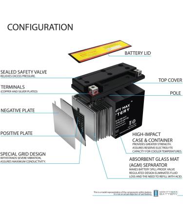 Mighty Max YTX9-BS SLA Battery for Honeywell 7000W Portable Generator - International Shipping Available - Buy Online on GoSupps.com