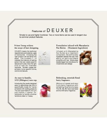 Number Three DEUXER (Deyusa) hard smooth wax 5S 80g - Buy Online on GoSupps.com