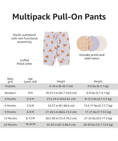 Amazon Essentials Baby Girls' Cotton Pull-On Trousers 18M - Set of 4 | Grey Hearts, Light Pink, Navy, Pink - Buy Online on GoSupps.com