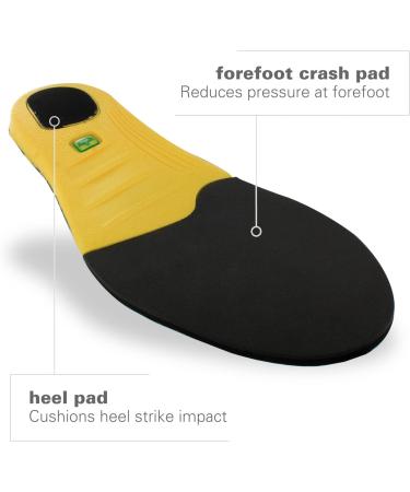 Polysorb Heavy Duty Maximum All Day Comfort Insole - Women's 9-10.5/Men's 8-9.5 - Buy Online on GoSupps.com