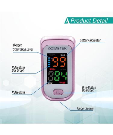Pulse Oximeter Fingertip - Fast SpO2 & Heart Rate Monitor with Large LED Screen | Oxygen Meter for Sports & Aviation | International Shipping Available - Buy Online on GoSupps.com