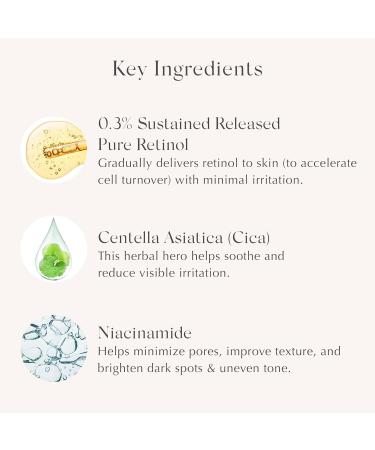 EXUVIANCE AGE REVERSE+ Advanced Renewal Retinol Overnight Serum Anti-Aging Wrinkle Reducer with 0.3% Pure Retinol Niacinamide NeoGlucosamine Hyaluronic Acid & Centella Asiatica 30ml/1 fl oz - Buy Online on GoSupps.com