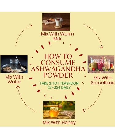 Organic Ashwagandha Root Powder Unpolished Premium Grade Natural Adaptogen for Stress Energy & Immunity 100% Pure Herbal Supplement (3.5 Ounce) 3.5 Ounce (Pack of 1) - Buy Online on GoSupps.com