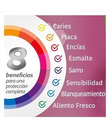  Colgate Colgate Total Advanced Healthy Gums Toothpaste Gum Health Improvement 75ml - Buy Online on GoSupps.com