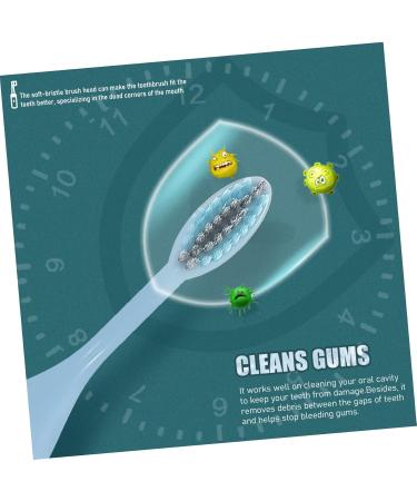 Gleavi Toothbrush Set | 5-Pack Brisk Toothbrushes for Braces & Prosthesis | Travel-Friendly Dental Brushes - Blue - Buy Online on GoSupps.com