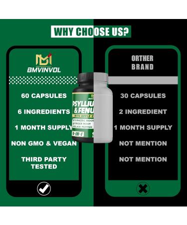 BMVINVOL Psyllium Husk Fiber Supplement t with Fenugreek Apple Cider Vinegar Turmeric Ginger Black Pepper- Digestion Health Support - 60 Capsules 60 Count (Pack of 1) - Buy Online on GoSupps.com