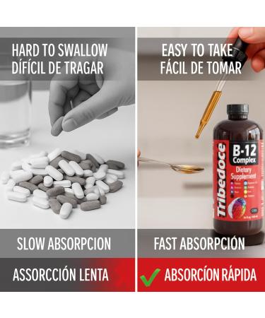 Tribedoce B-12 Complex Liquid Dietary Supplement - High Potency Vitamin B Complex with Thiamine Riboflavin Niacin Pantothenic Acid Pyridoxine Biotin and Cobalamin Non-GMO Gluten Free 16 fl oz - Buy Online on GoSupps.com